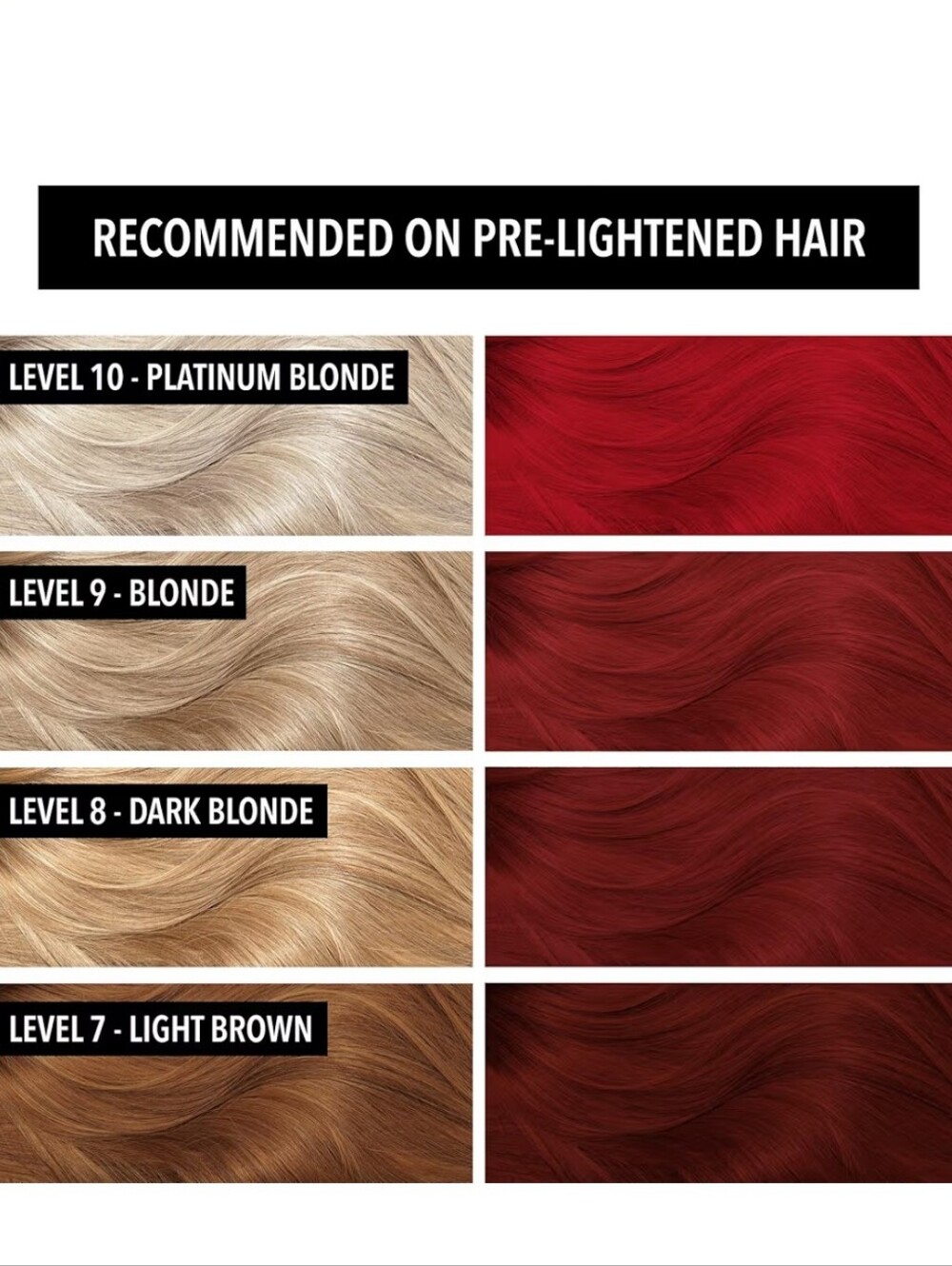 Pulp Riot Pyro Semi-Permanent Hair Color - Blood Red - Picture 2 of 10